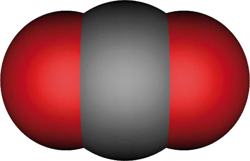 Co2 molekule deals